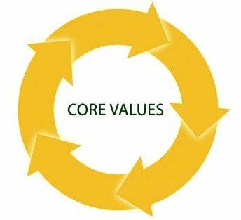 Values Icon